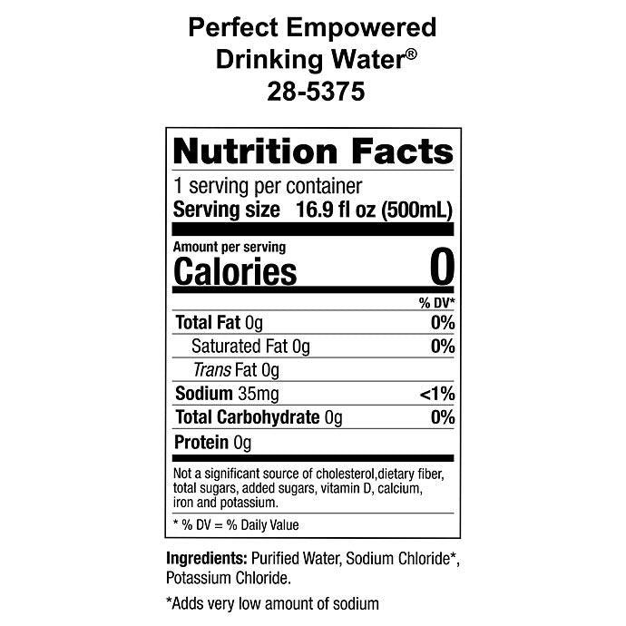Perfect Empowered Drinking Water®
